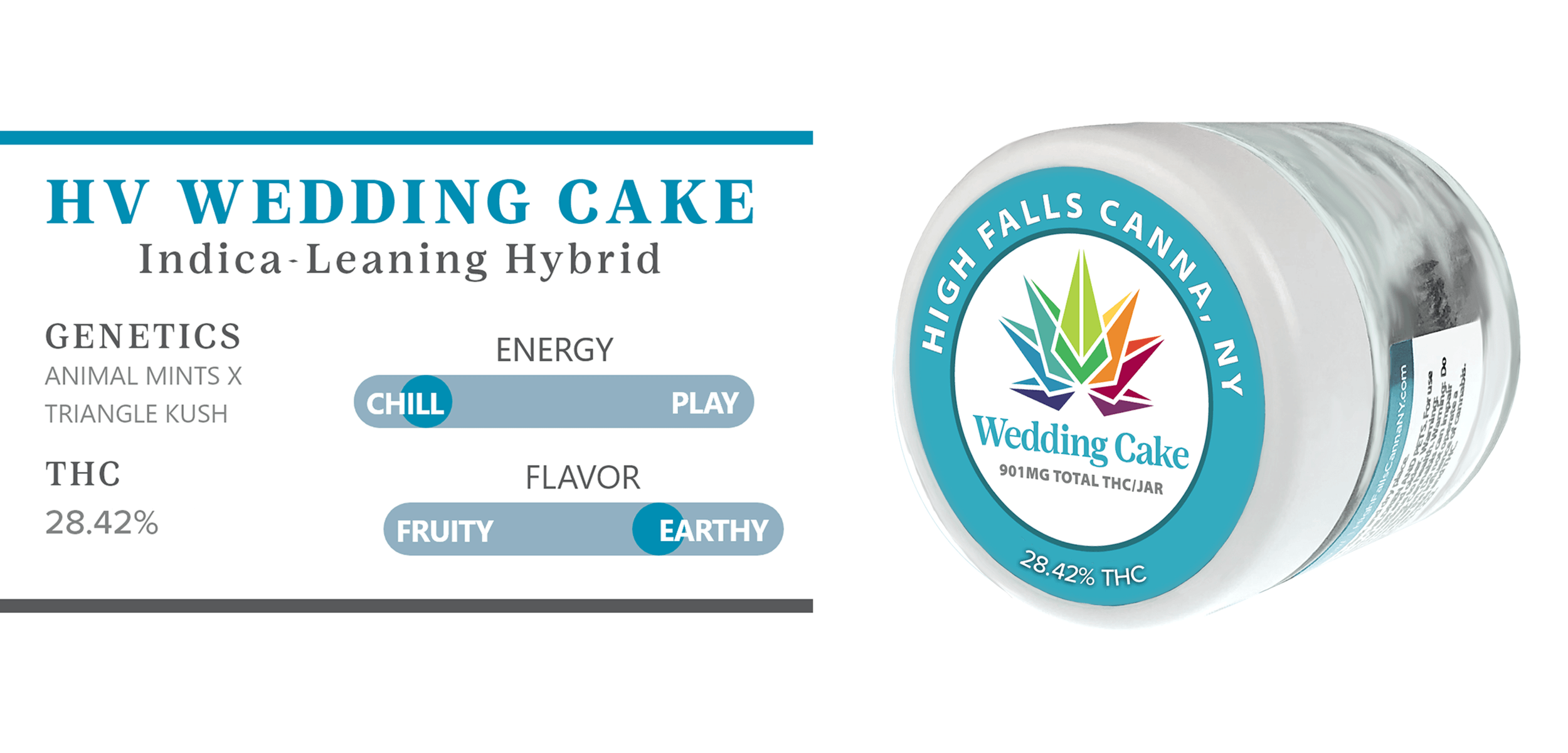 Wedding Cake HV: Sweet & Potent Hybrid | High Falls Canna – High