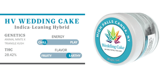 Wedding Cake: A Slice of Sweet Relaxation